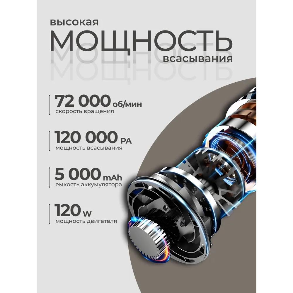 Car Vacuum Cleaner Portable Powerful Car Vacuum Cleaner Cordless LT-113CT