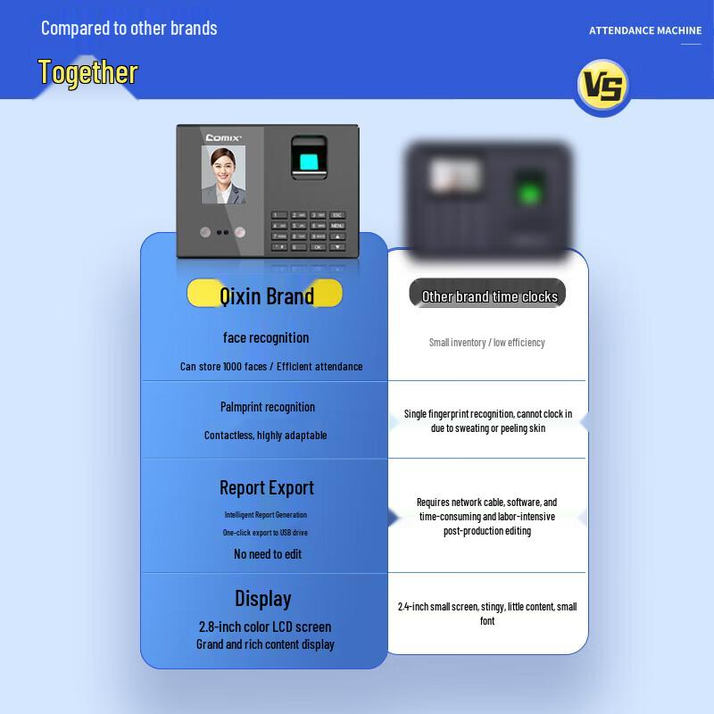 Deli F3770S Biometric Time Clock