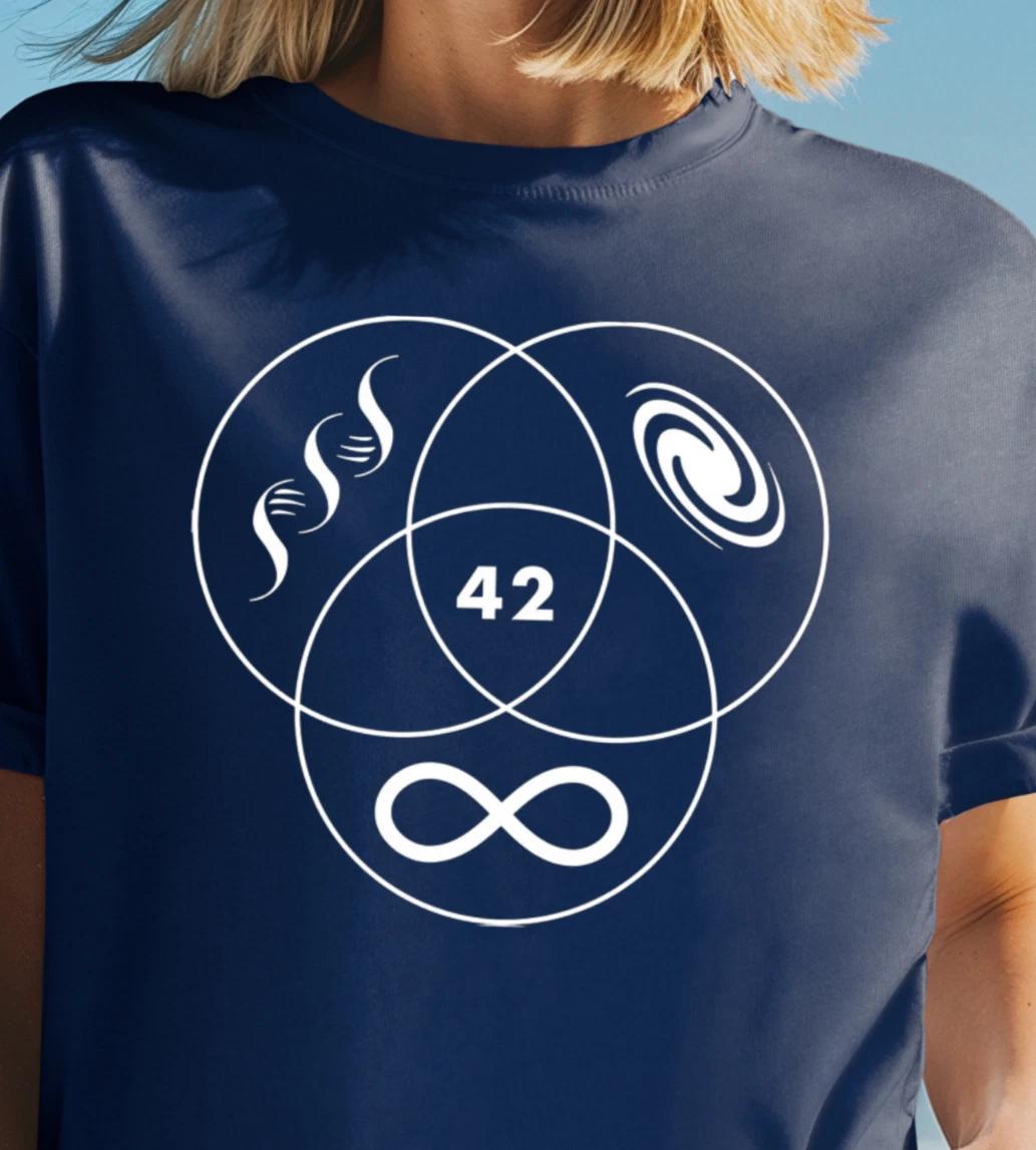 42 Venn Diagram Infinity T-Shirt, Hitchhiker s Guide, Douglas Adams, Funny Tee L