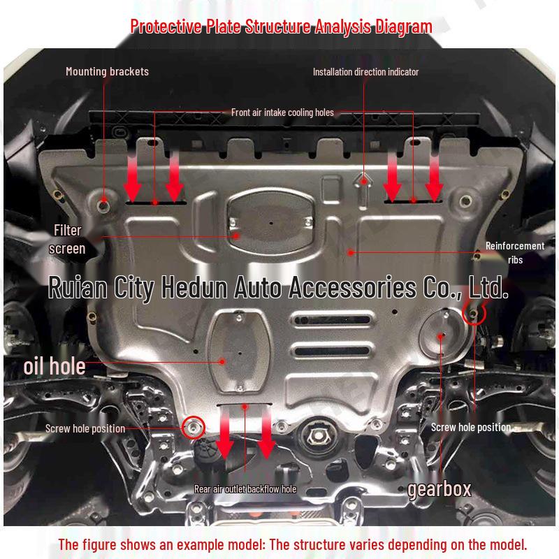 Geely Boyue Titanium Alloy Engine Guard for Manganese Steel Protection
