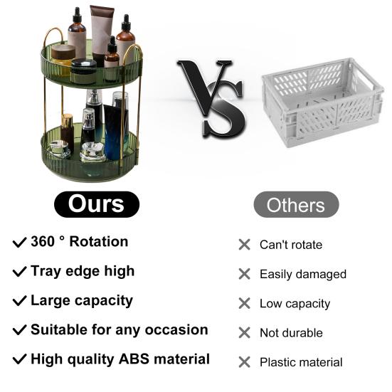 Widely Used Long-Lasting Practical Stable Base Desktop 360-degree Rotating Makeup Storage Holder Makeup Organizer Rack