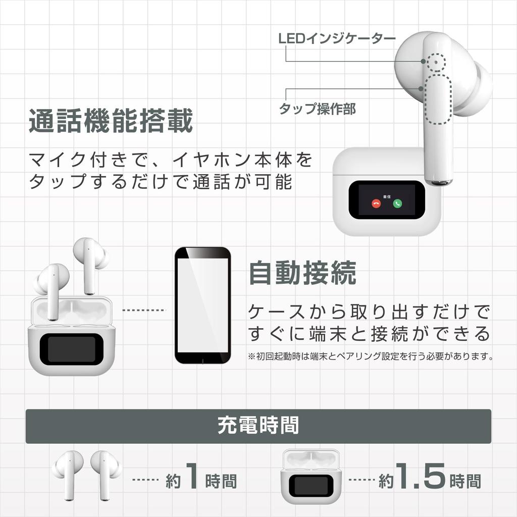 Kashimura via Charging Case with Touch Panel True Wireless Earphones and Earphone Finder [Control Display!] Music, Calls, Included! BL-136