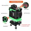 Mini Multifunctional 12 Lines Green Light Laser Level 3 Degrees  Self Leveling Machine USB Rechargeable Lithium Battery