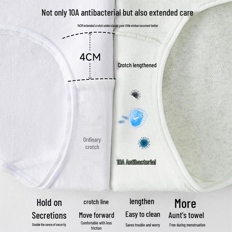 Urban Beauty 3-Pack Breathable Cotton Antibacterial Women's Underwear