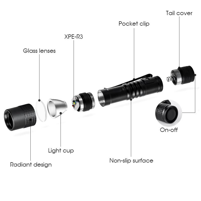 Mini pen shaped flashlight with aluminum alloy waterproof strap, pen clip flashlight, single section pen shaped flashlight