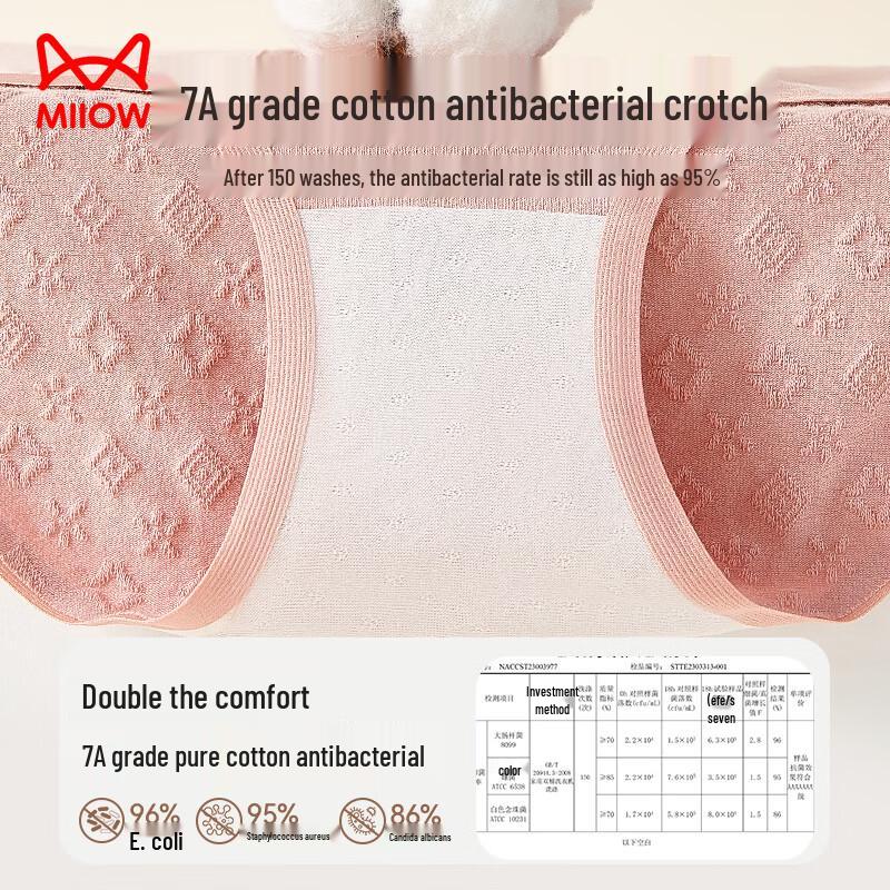 Maoren Women's 7A Antibacterial High-Waist Briefs 4-Pack