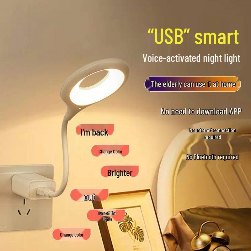 

Smart Voice-Controlled Night Light with Eye Protection and Three-Color Adjustment for Kids & Elderly 1