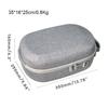 Heavy Duty Carrying Case Travel Bag for PS VR2 Storage Bag with Shoulder Strap Gaming Headset Storage Bag Handbag