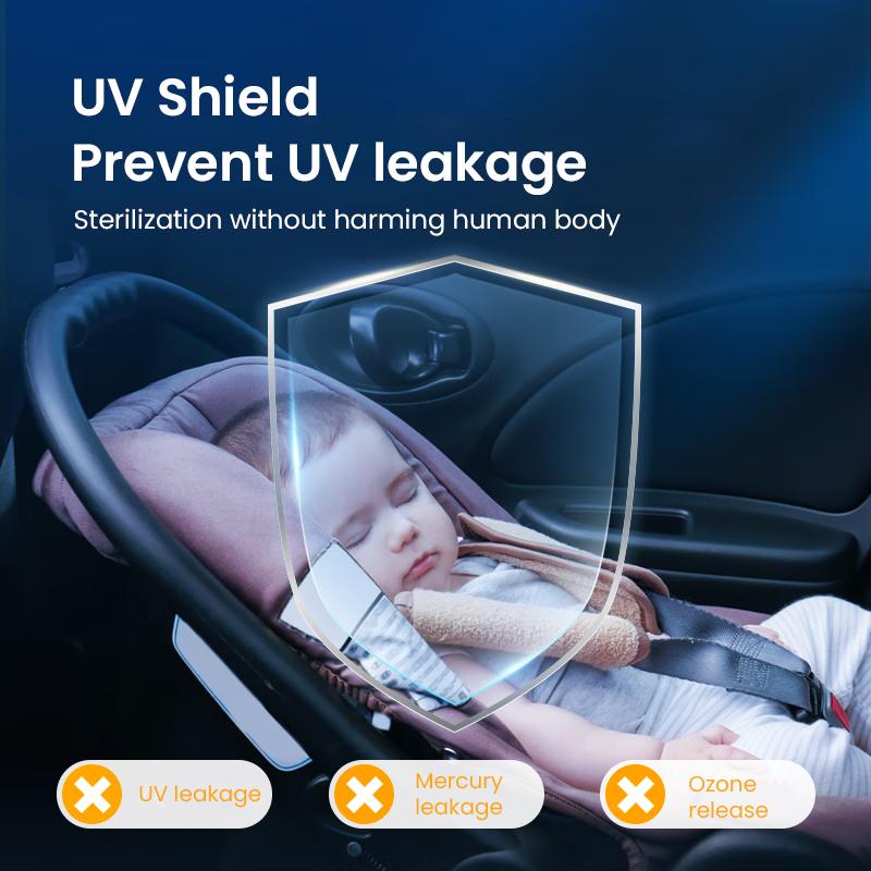 Philips Auto-Luftreiniger S3601