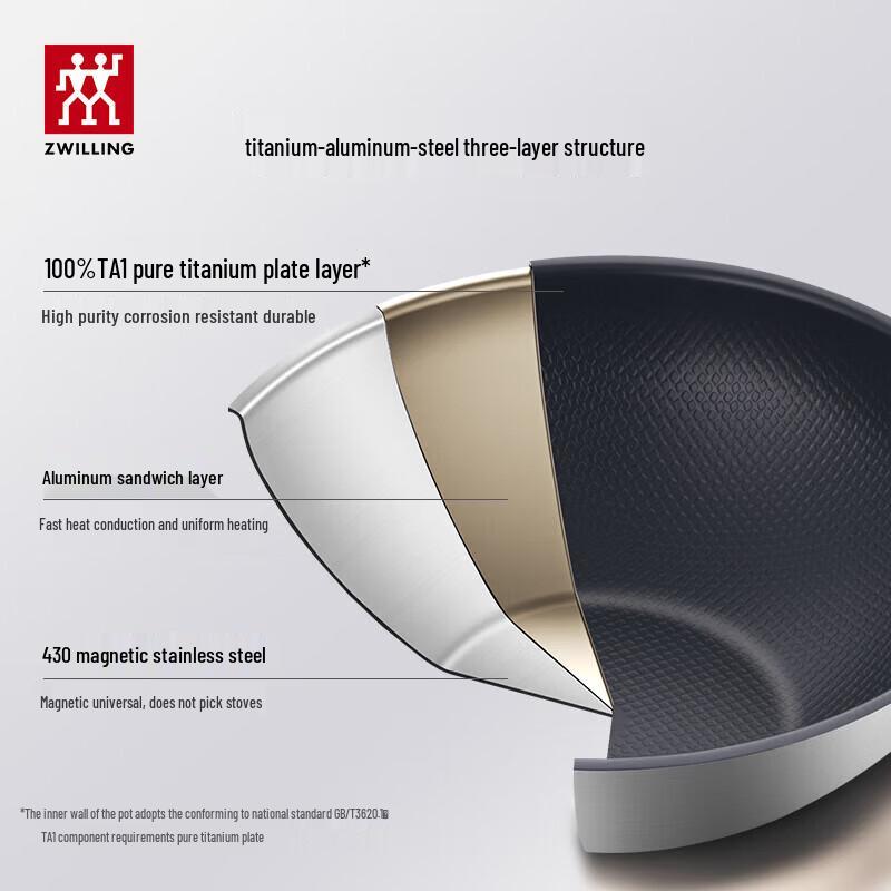 Zwilling J.A. Henckels 30cm Ultralight Titanium Non-stick Wok