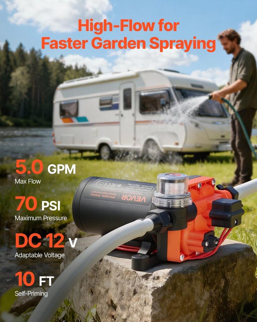 RV Water Pump, 12V DC 5 GPM (18.9 L/min), 4-Chamber Self-Priming Diaphragm Water Pump with Automatic Pressure Switch, 70 PSI Max Pressure, On Demand