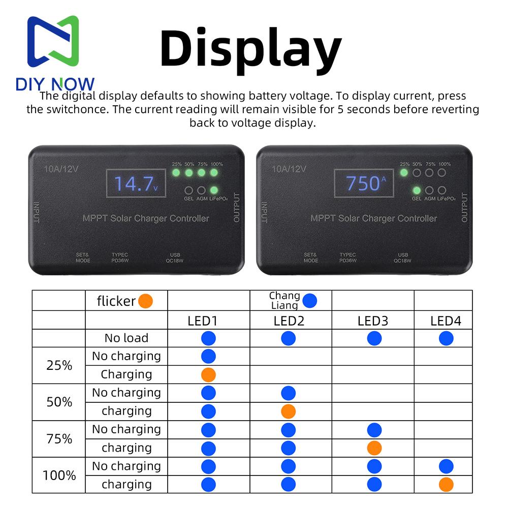MPPT Solar Controller 12V Battery Dedicated Controller Photovoltaic Controller for Lead-Acid/Gel Batterie/Lithium Iron Phosphate