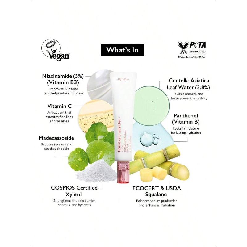 HaruHaru Wonder Centella 5% Niacinamide Radiance Gel Cream, Reduces Fine Lines, Improves Skin Tone, Pore Minimizer, Hydrating & Soothing40g