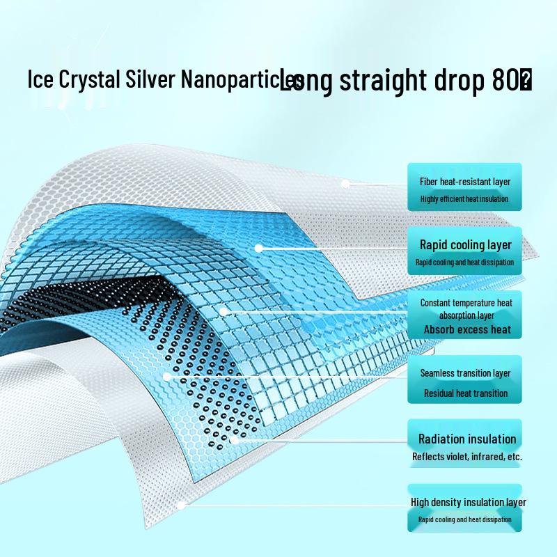 XPeng P7 P5 G3 Sunroof Sunshade: Ice Crystal Curtain for Heat Insulation & Sun Protection