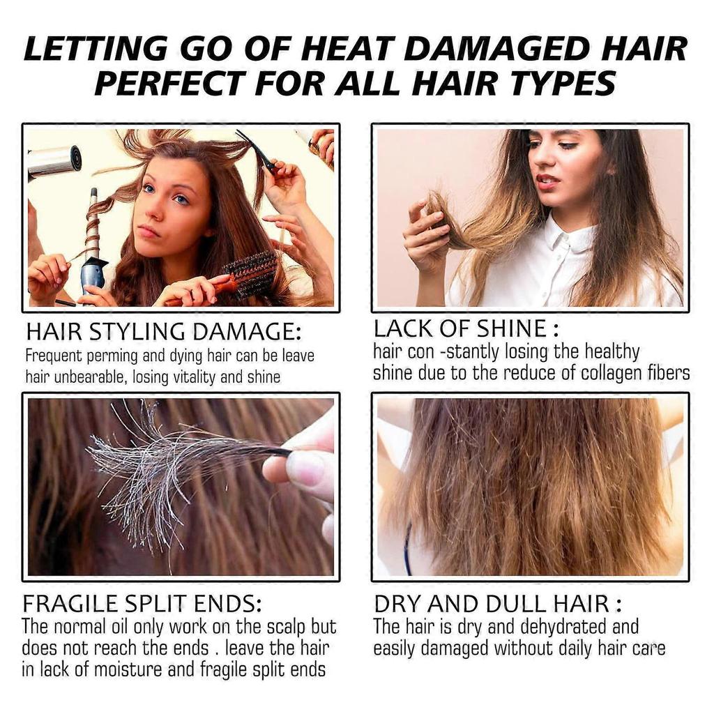 Heat Protectant Spray - Thermal Hair Protection From Heat Styling - Sulfate + Paraben Free, For Women + Men 125ml