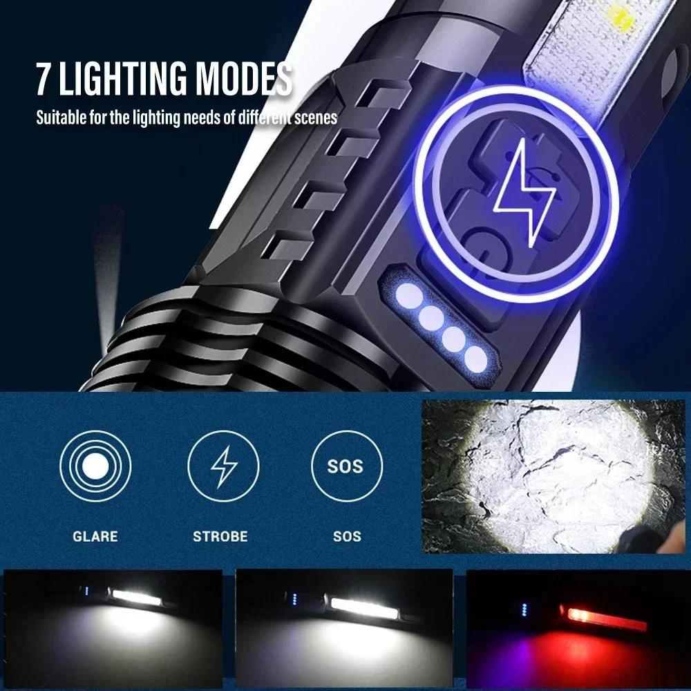 Powerful LED Flashlights Type-c Rechargeable Telescopic Zoom Tactical Torch Built-in Battery for Camping Emergency Lamp