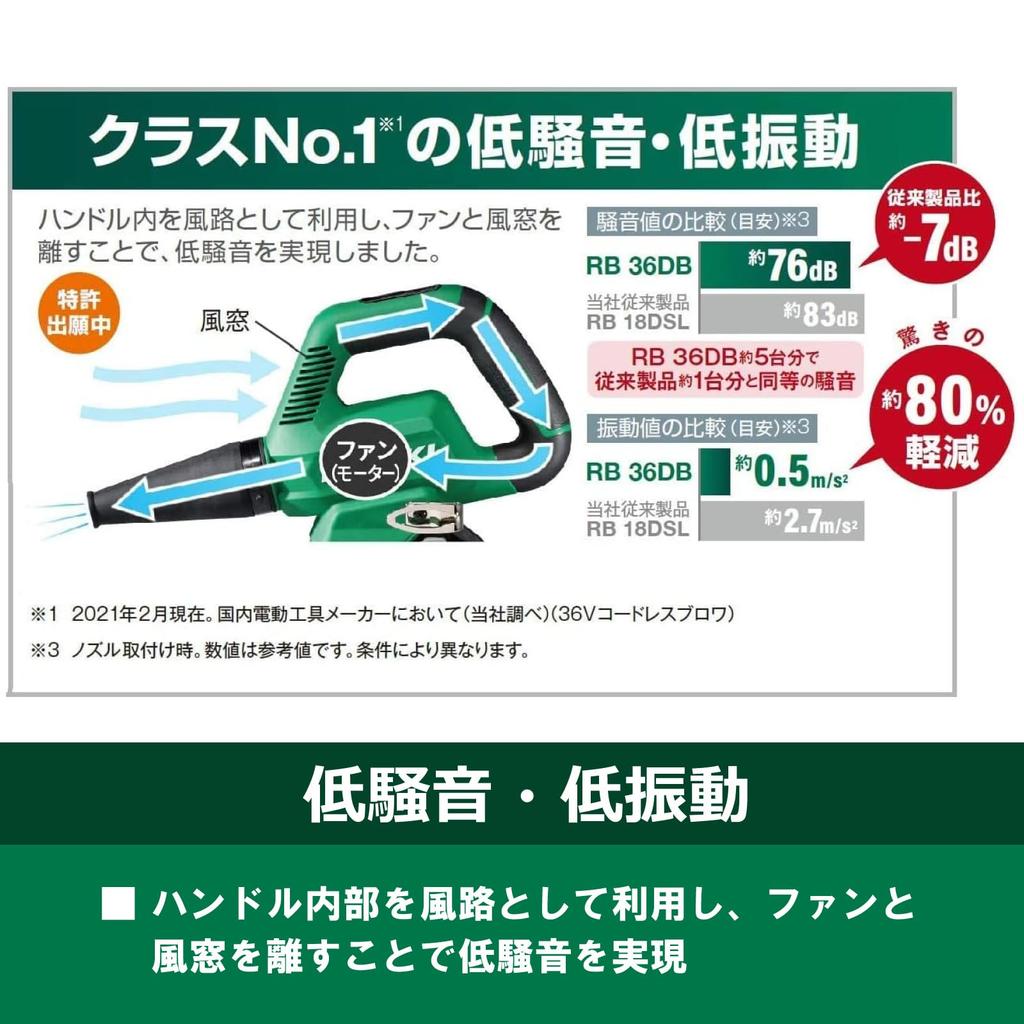 HiKOKI 36V Aggressive Green Sold Low Airflow Control RB36DB(NN) Blower, (Charger Separately), Compact, Lightweight, Noise, 3-Level