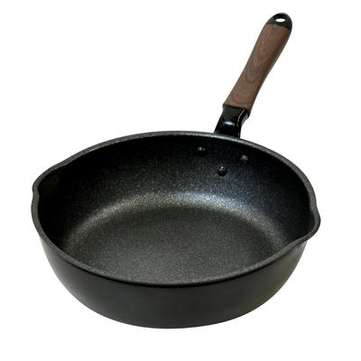 Μαγειρικά σκεύη – Τηγάνια