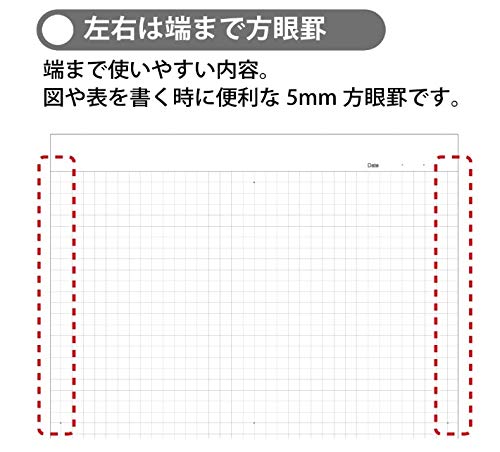 of KOKUYO Note Ring Notebook Adult Campus Graph Ruled A5 50 Sheets [Set 2] S-T133S5-D