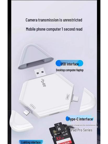 Universal 3-in-1 Card Reader for Apple and Sony/Canon Cameras (USB, SD, TFF)