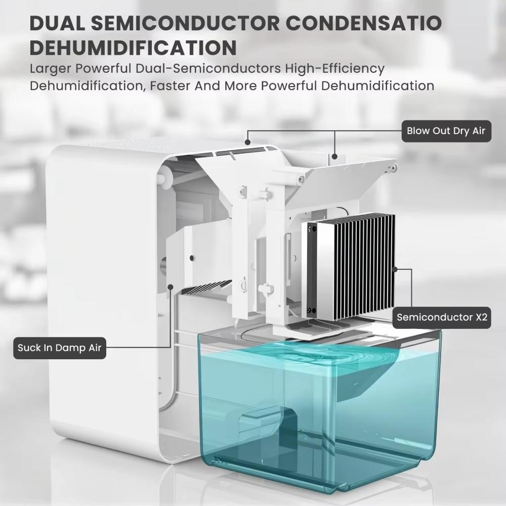 1500ML Smart Air Dehumidifier Portable Mute Mini Dehumidifier Bedroom Office Silent Moisture Absorption Small Dehumidifier
