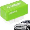 Car Fuel Saver, Professional Fuel Saving Device with OBD2 Protocol, Plug and Drive 15 Car Eco Pro Saver for Self-Propelled Drives, Long Travel