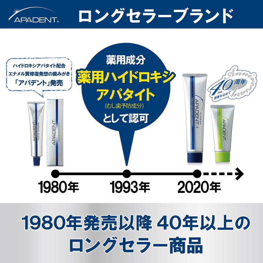 APADENT Total Care 120g Toothpaste for Bad Breath, Periodontal Disease, and Cavity Prevention (Quasi-drug)