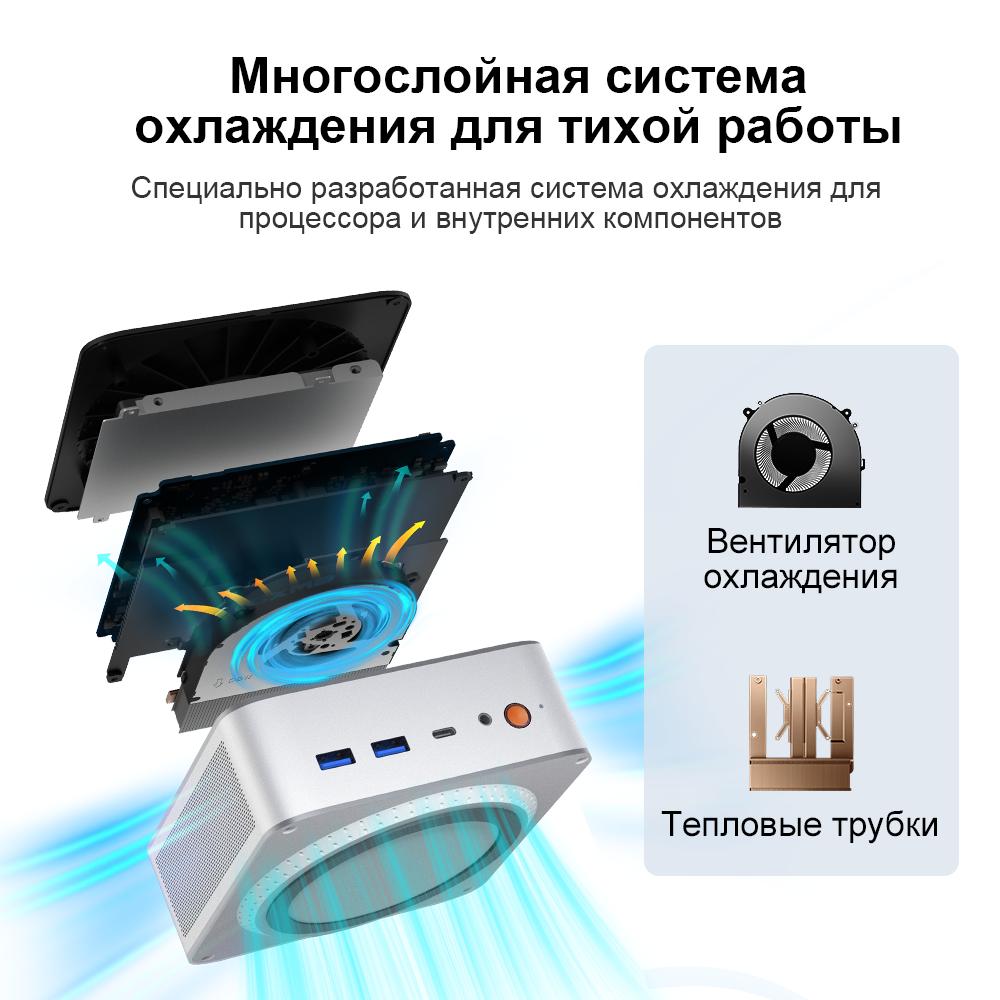 Mini PC  Ninkear M8  16G+1T SSD AMD Ryzen 7 8745HS AMD Radeon 780M Windows 11 PRO