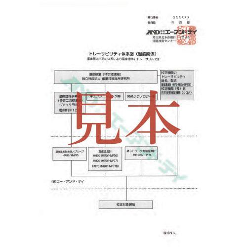 A&D Ultrasonic Thickness Gauge AD3255 with General (ISO) Calibration (Inspection Report + Traceability System Diagram)