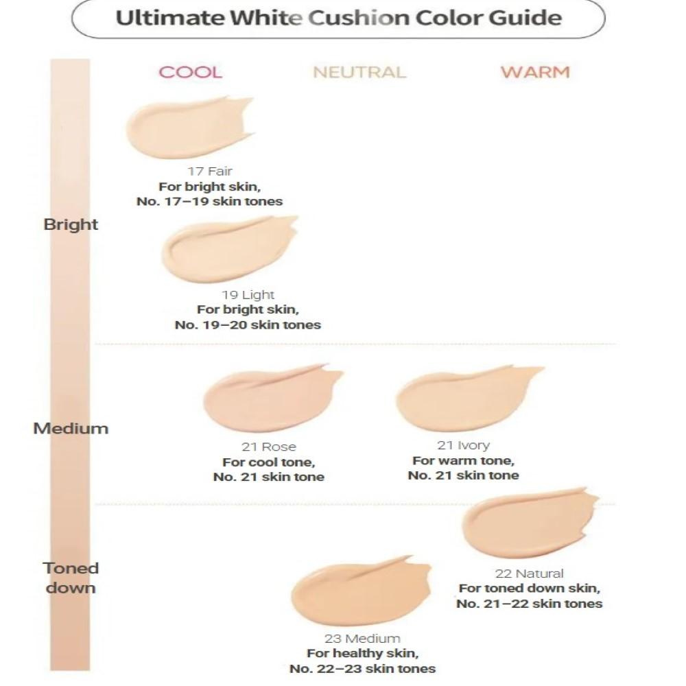 BANILA CO Covericious Ultimate White Cushion 14g (+Refill)