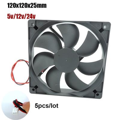 Componentes informáticos – Ventiladores y refrigeración