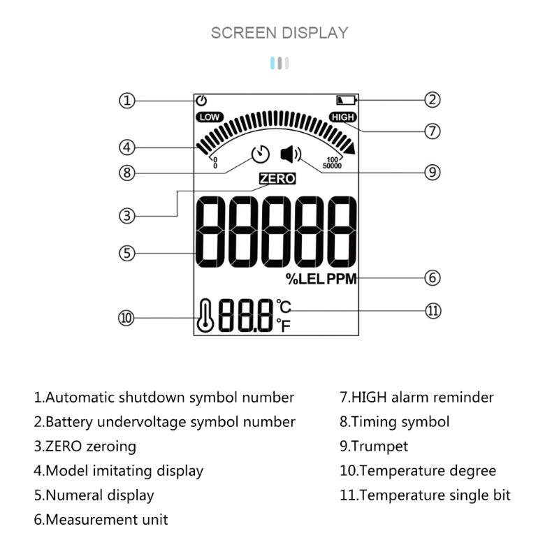 Leak Meter Color Display Combustible Gas Propane Methane Sensors Sniffers Natural Gas Tester & Temperature Detection