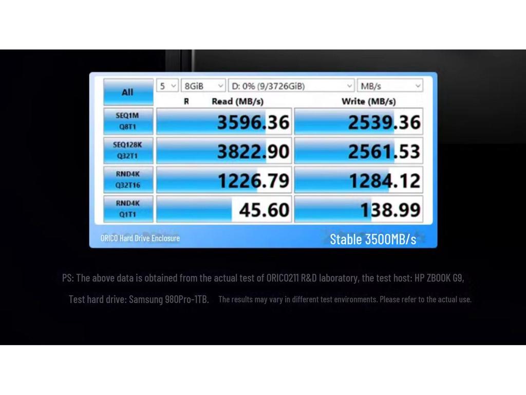 Orico USB4 M.2 NVMe External SSD Enclosure with Thunderbolt 4/3 Compatibility and Fan Cooling