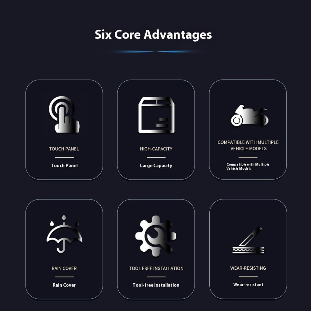 Motorcycle Handlebar Bag with Touchscreen Phone Storage Bag Navigation Bag For F700GS F750GS F800GS F900XR F900R