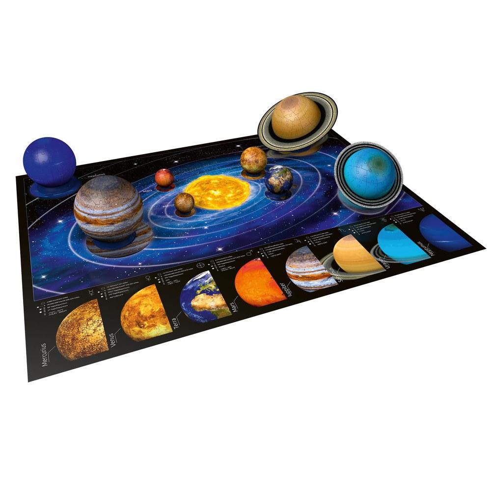 Ravensburger Planetary System Puzzle