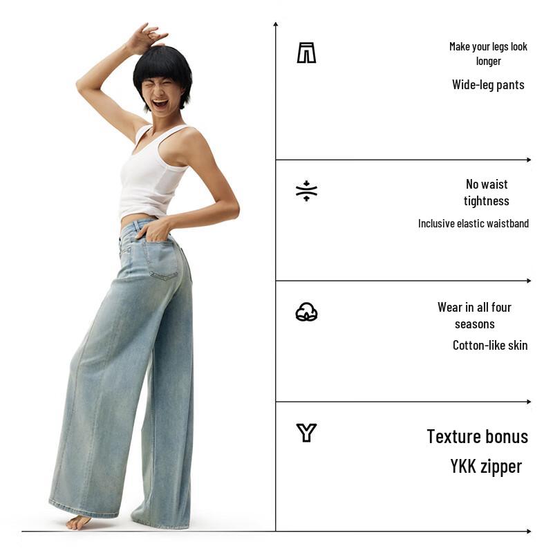 Bananain 505 Regular Damen Straight Jeans mit weitem Bein