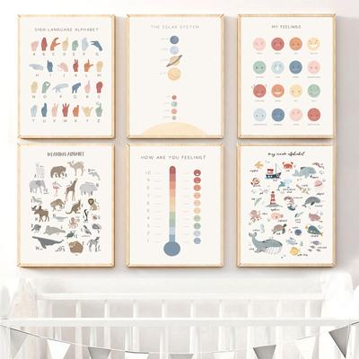Solar System Ocean Animals Alphabet Numbers Nordic Posters And Prints Wall Art Canvas Painting Pictures For Baby Kids Room Decor