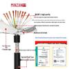 TRVVP High-Flex Shielded Drag Chain Cable, 7-24 Core, 0.3-1.5 Sq Mm, Ideal for Tank Chains