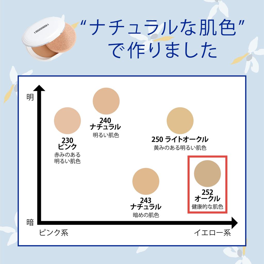 Naturactor Powder Foundation 252 Ocher with Case 13g & Puff, (Light Foundation)