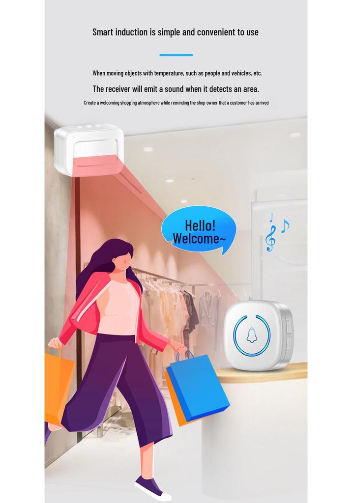 Welcome Sensor Alarm for Store Entrances – Motion-Activated Voice Greeter for Split Doors