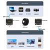 Shengwei HDMI Fiber Optic Extender