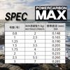 DUEL Harris Power MAX Fluorocarbon 50m No. 1.75 Super Clear