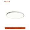 Liangtu Ultra-Thin Full Spectrum Dimmable LED Ceiling Light