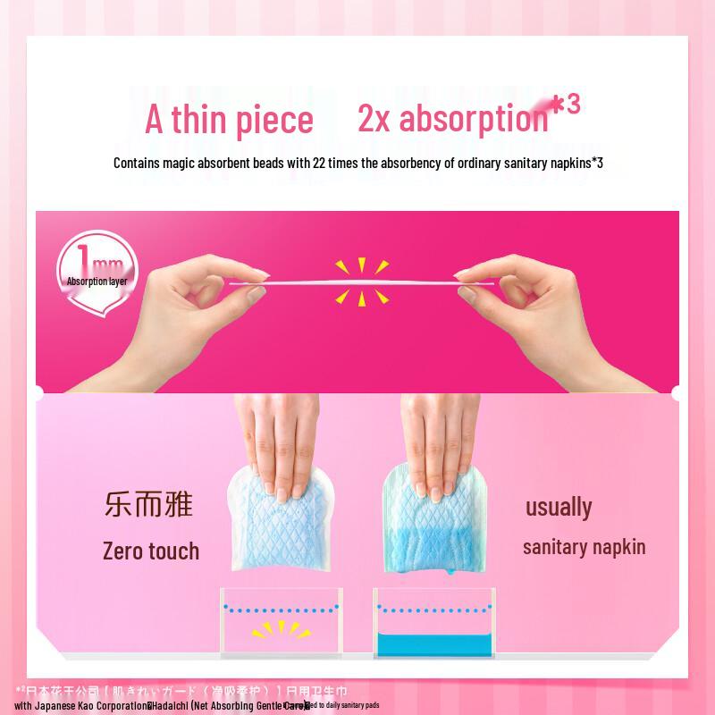 Laurier Kao Imported Sanitary Pads Day & Night Combo