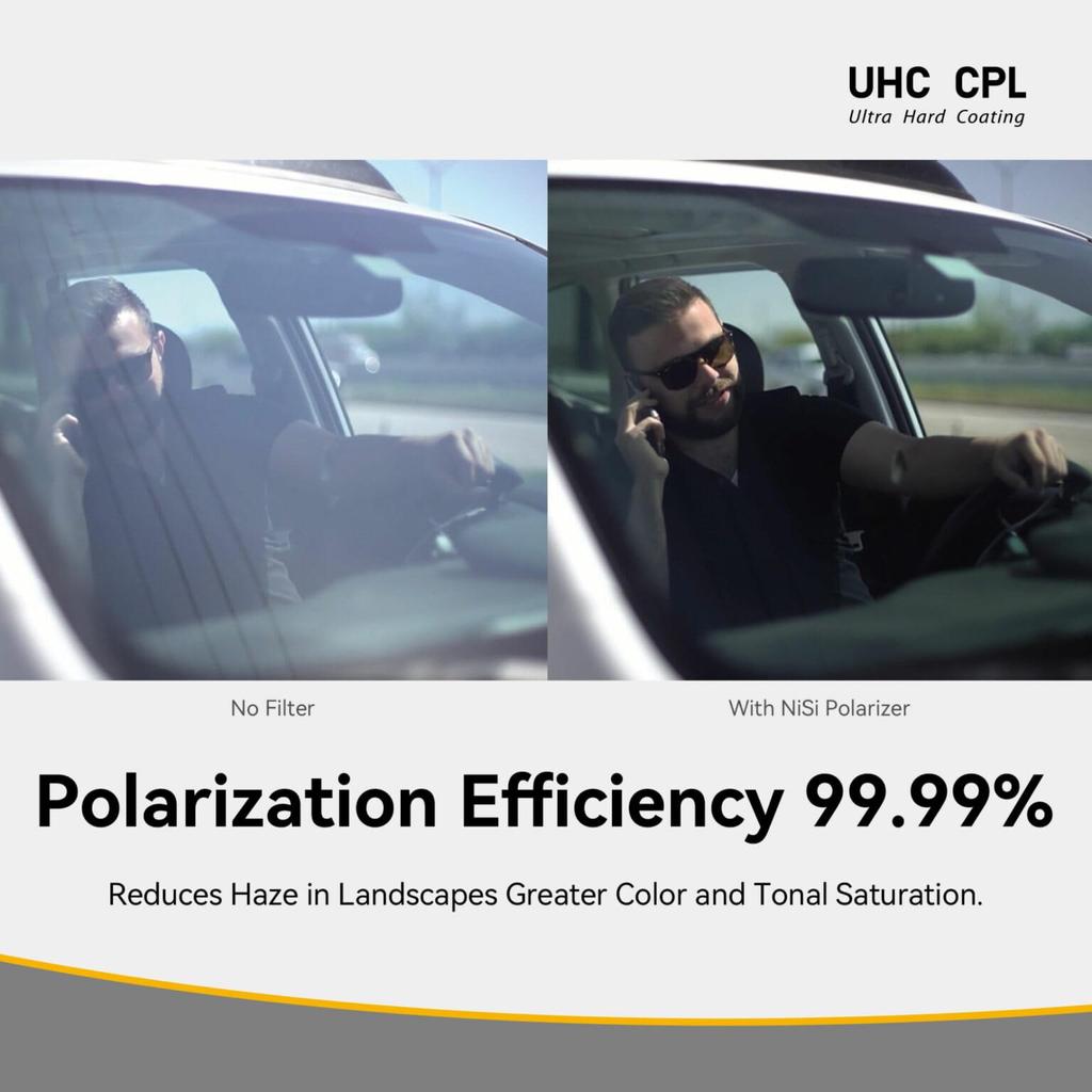 NiSi Polarizing Filter UHC CPL 95mm