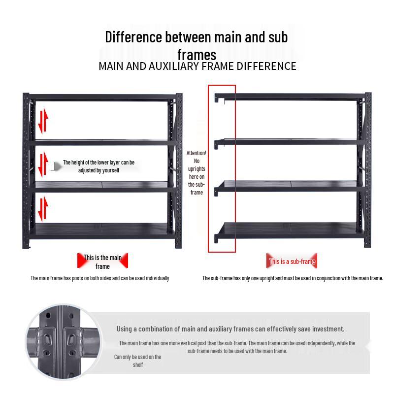 Heavy Duty Warehouse Storage Rack