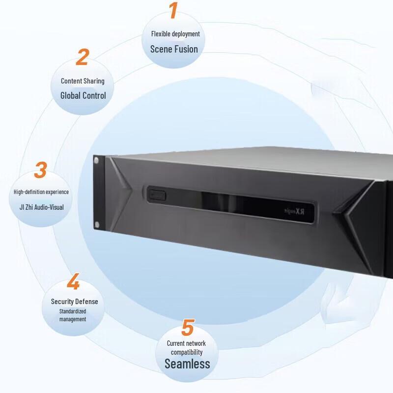 Rxeagle UT700-EF Dual-channel 4K Video Conference Terminal (CN Version)