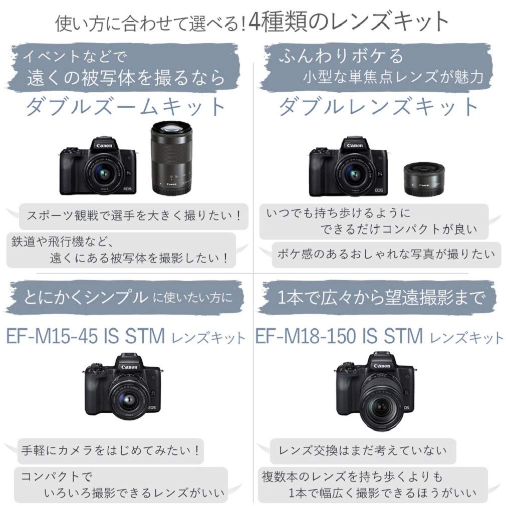 Canon EOS Kiss M Mirrorless Camera with Double Zoom Kit (Black) (EOSKISSMBK-WZK)