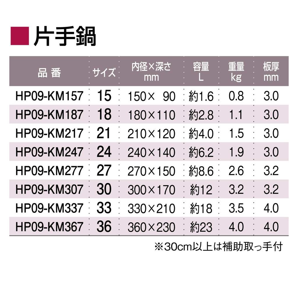 HOKUA Meister Aluminum Deep Pot, 15cm (AKT6815)