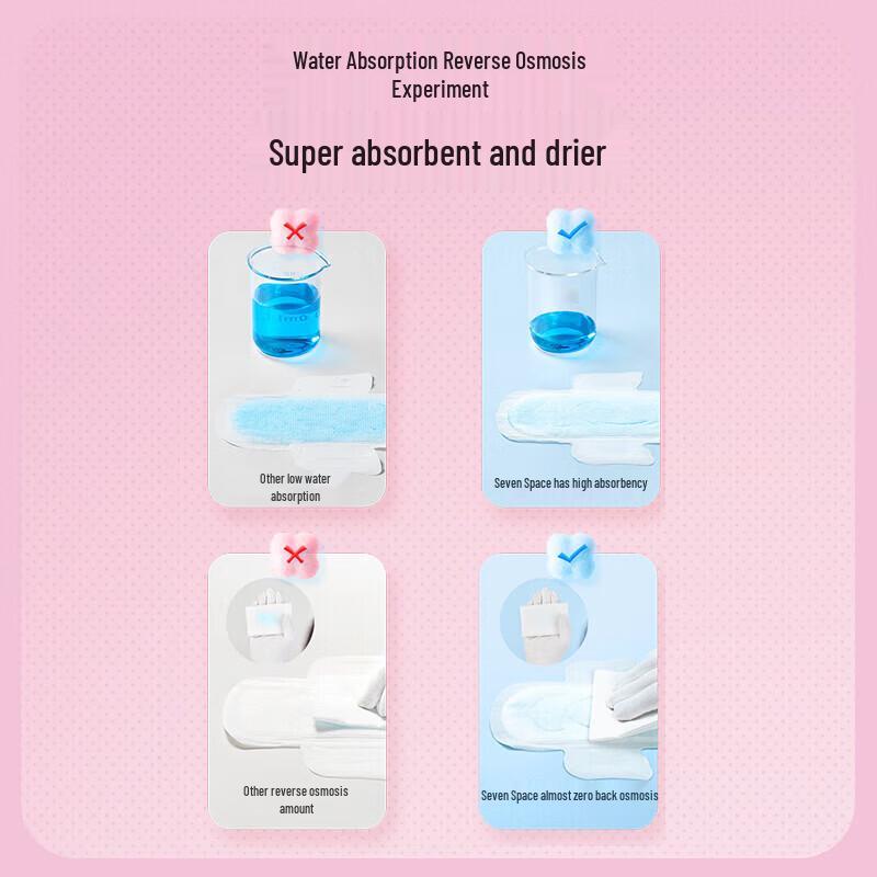 Seventh Sense Elegant Series Ultra-Thin Extra-Long Overnight Sanitary Pads